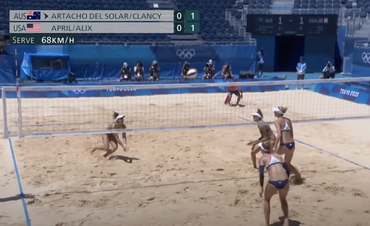 US 2020 Olympics Womens Beach